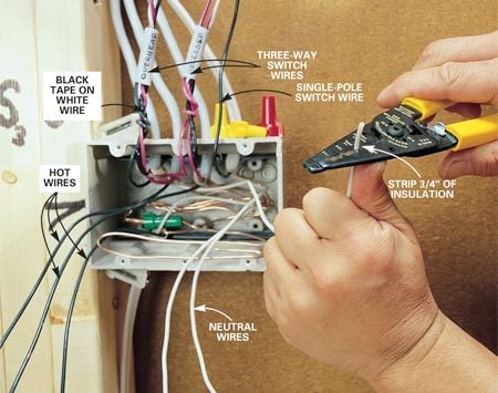 How to Rough-In Electrical Wiring | The Family Handyman