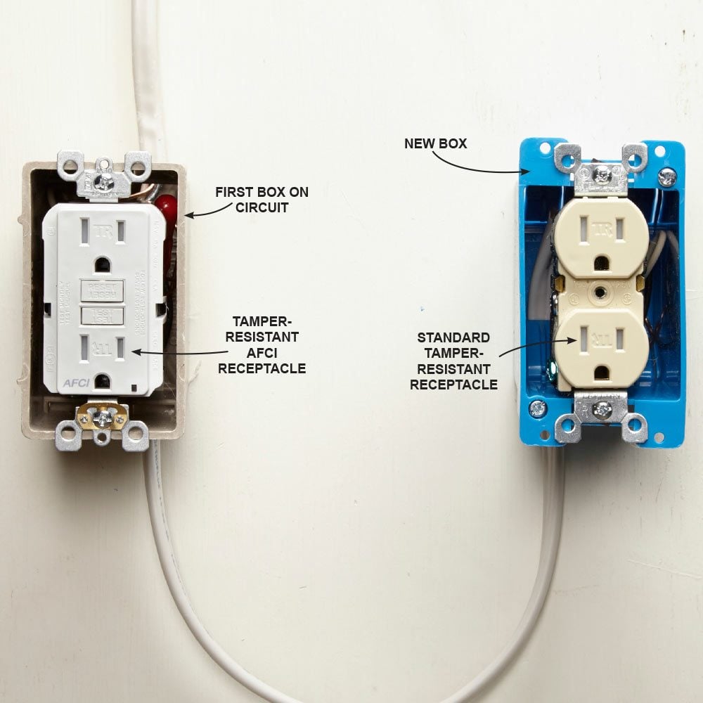 Install an Electrical Outlet Anywhere