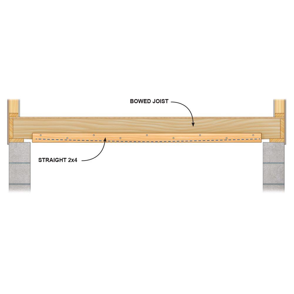 Turn a bowed joist flat | Construction Pro Tips