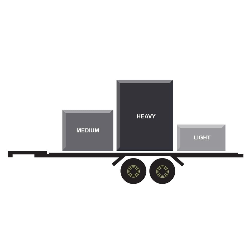 A graphic showing proper placement of objects in a trailer | Construction Pro Tips