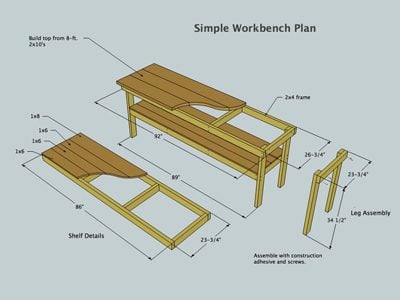 Simple Workbench Plan