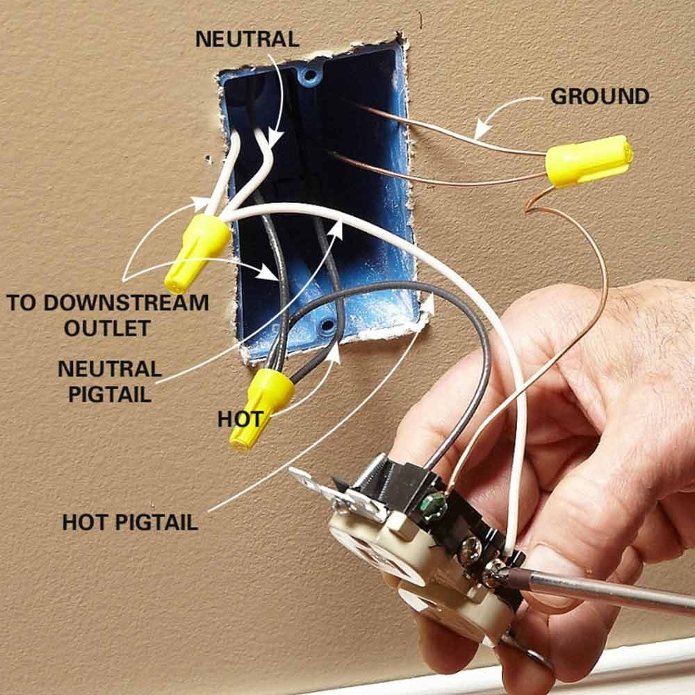 Wiring Outlets and Switches the Safe and Easy Way | The ... single pole combination switch receptacle diagram 